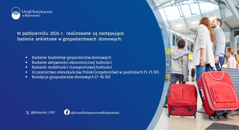 Badania ankietowe w gospodarstwach domowych
W terminie od 16 września do 24 listopada 2024 roku realizowane jest badanie mobilności transportowej ludności. Jego celem jest zebranie informacji o podróżach, które odbyli w dniu objętym badaniem członkowie wylosowanych gospodarstw domowych oraz o wyjazdach w ostatnich trzech miesiącach. 